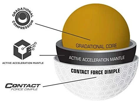 Bridgestone E12 Contact - Sleeve - Image 12