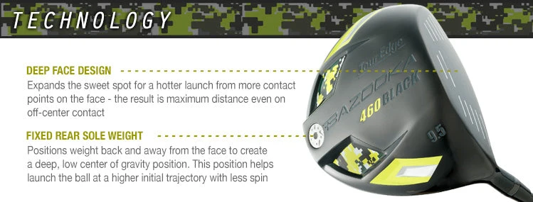 Tour Edge Bazooka 460 Black Driver - Image 5