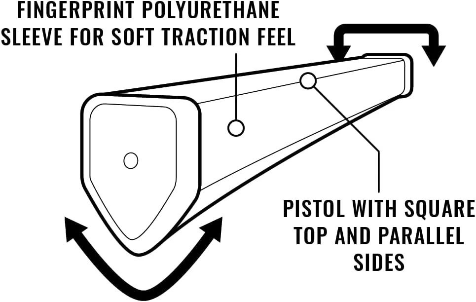 Lamkin SinkFit PU Putter Grips - Blue/Gray - Image 3